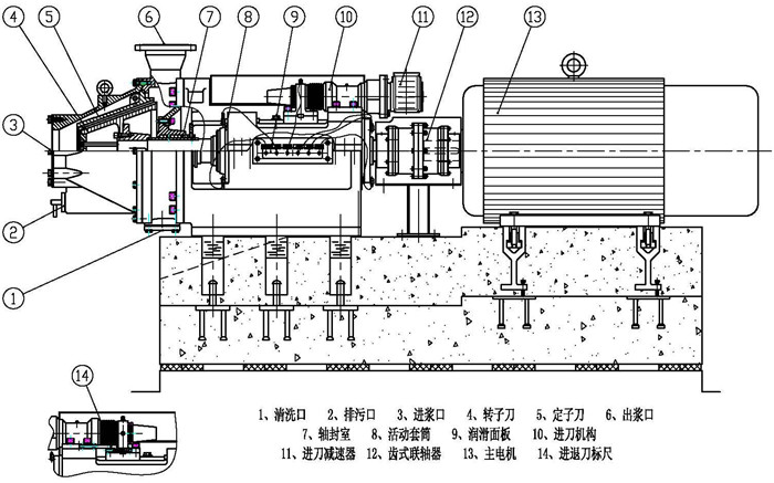 5deeee9dac977.jpg 大錐度精漿機1.jpg