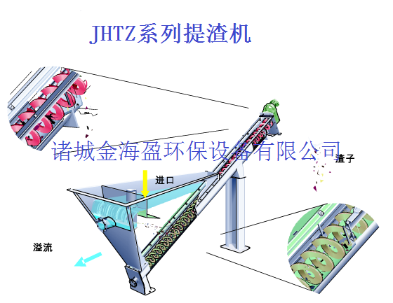 5f0532ba9ce16.png 提渣機(jī)1.png